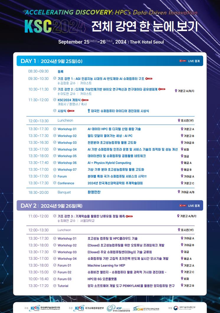 AI부터 HPC와 양자컴퓨팅까지…KISTI,“KSC 2024”개최