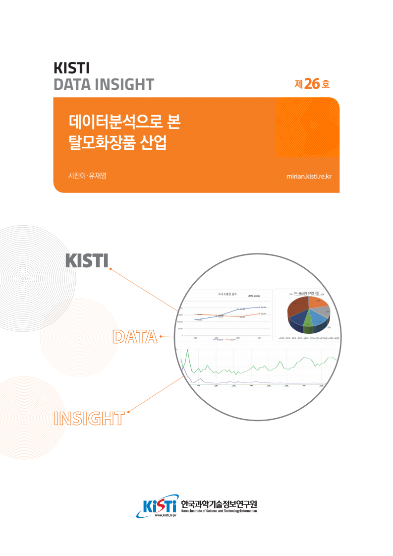 주목받는 탈모 산업, 2025년 211억 달러 규모 세계시장 전망