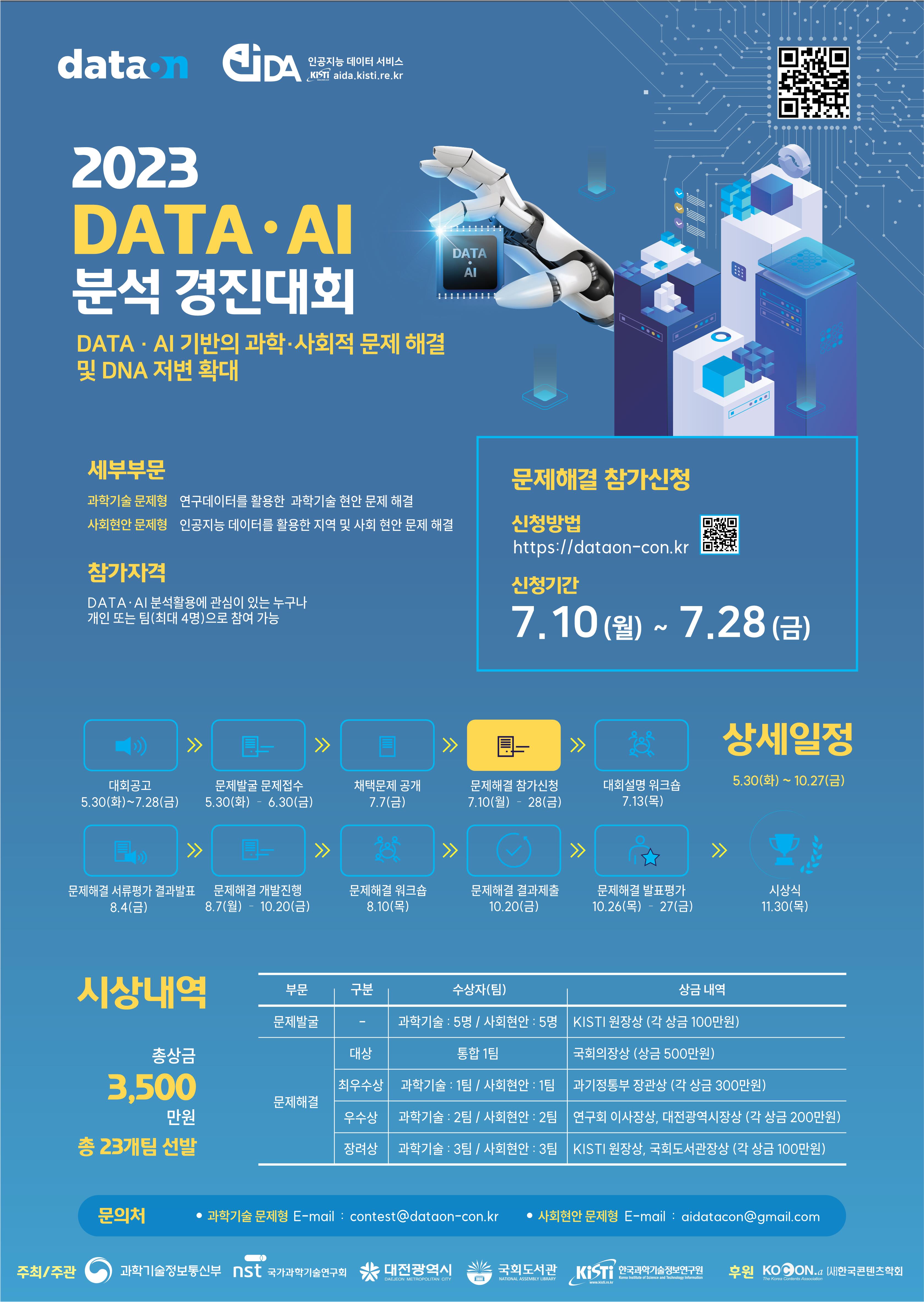 KISTI, 2023 DATA·AI 분석 경진대회‘문제해결 부문’참가 모집