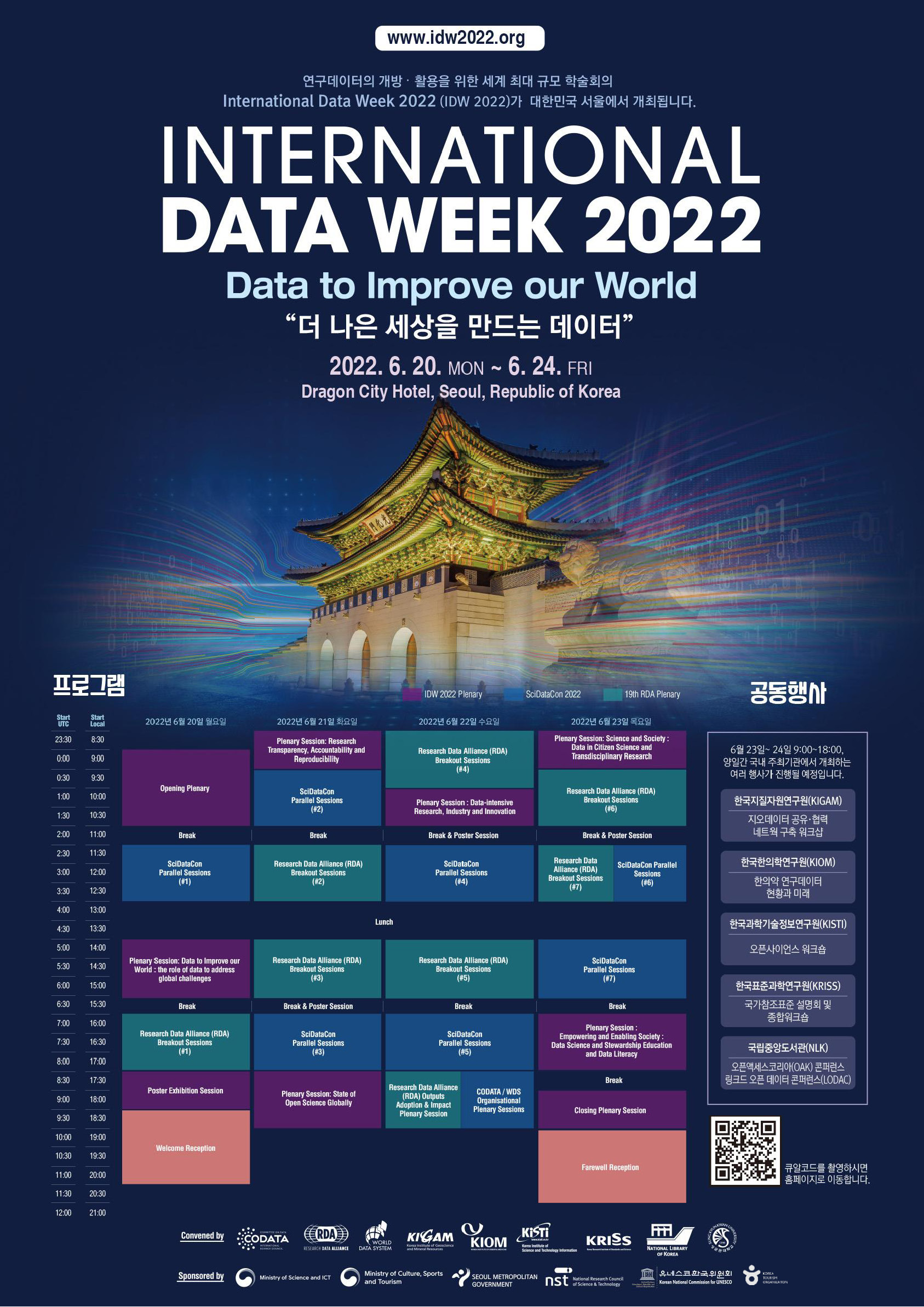 KISTI, 세계 최대 국제 데이터 행사 IDW 2022 개최