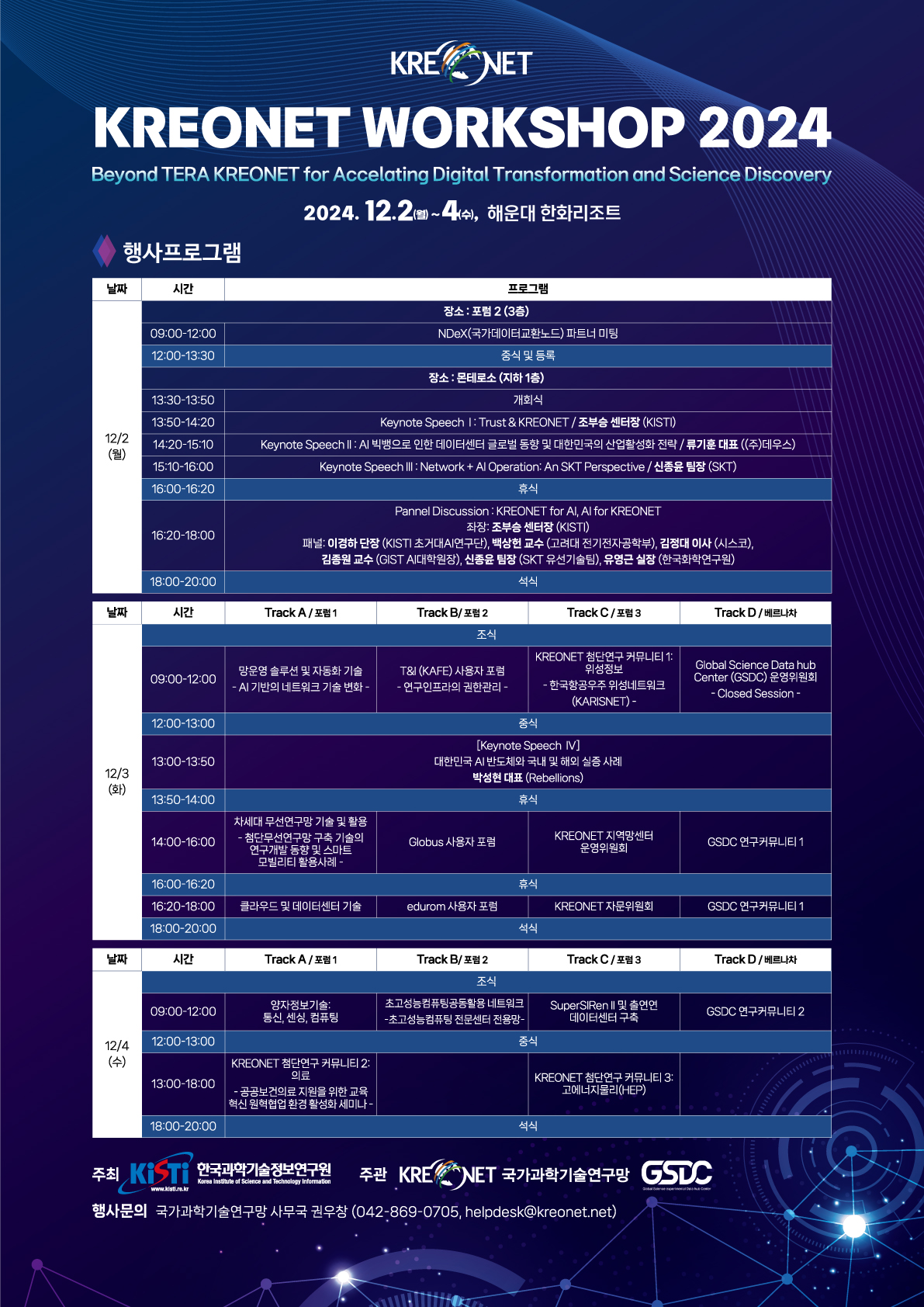 KISTI, KREONET 워크숍 2024 개최