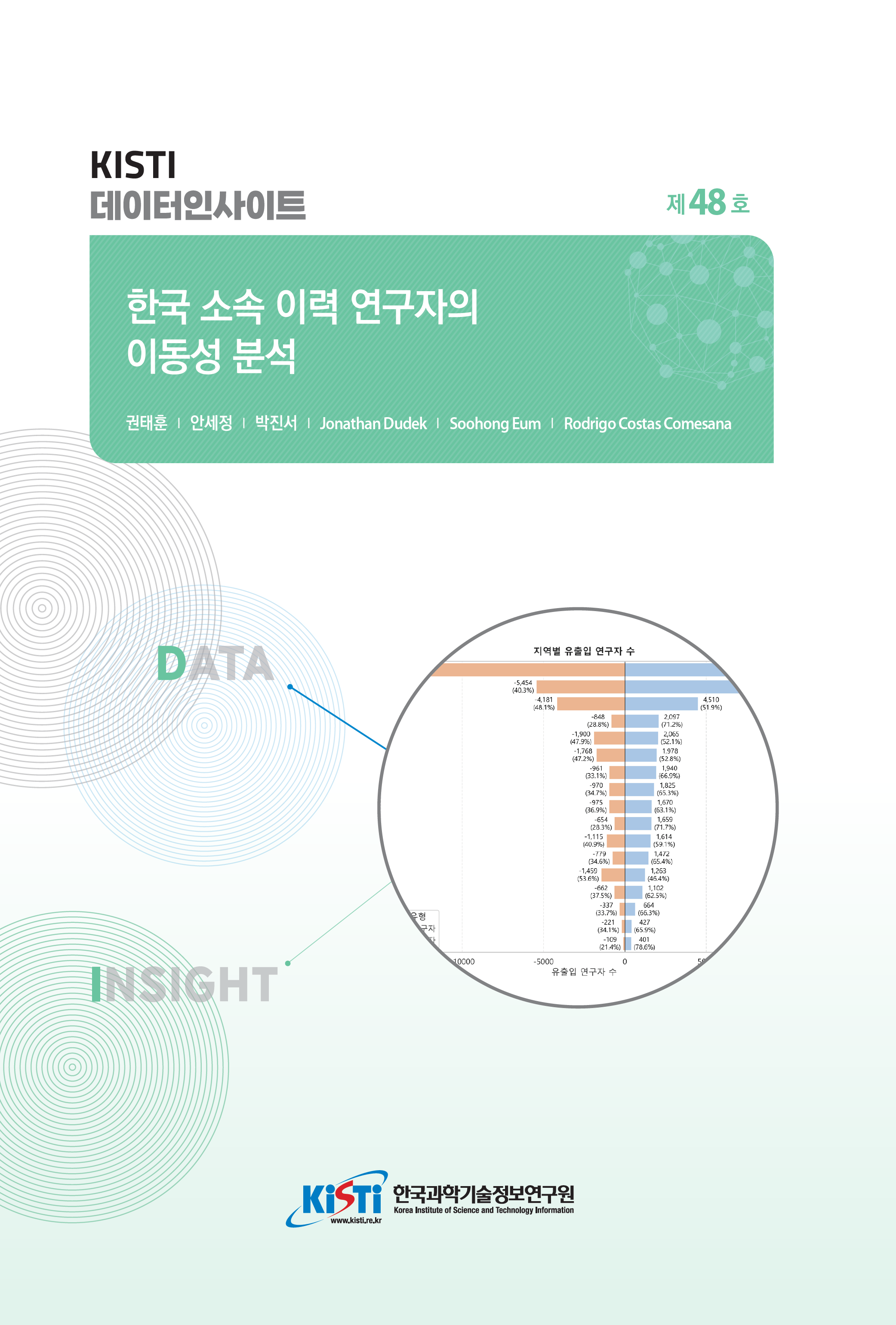 KISTI, ‘한국 소속 이력 연구자의 이동성 분석’ 데이터 인사이트(DATA INSIGHT) 발간