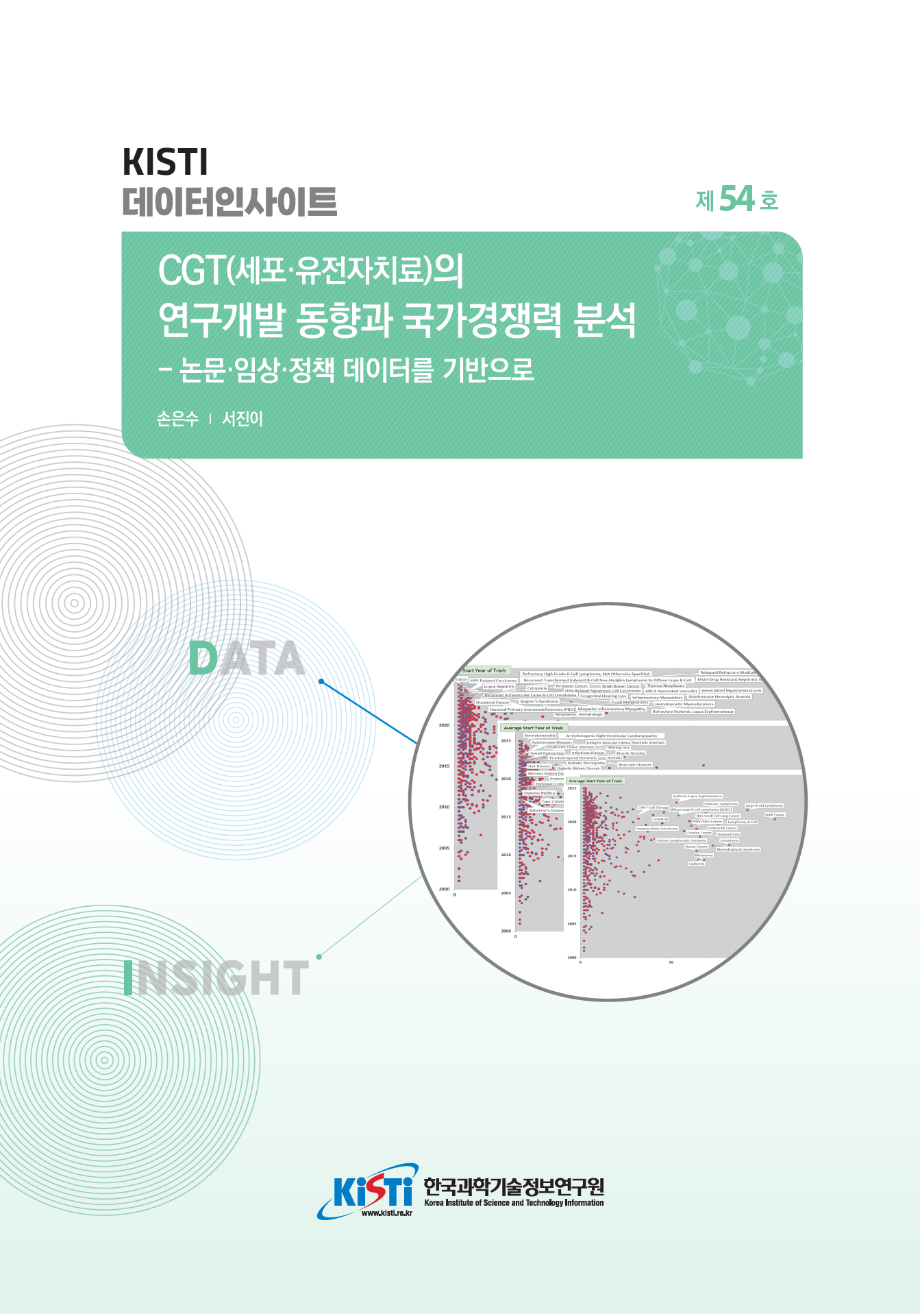 글로벌 성장하는 꿈의 치료제 CGT, 갈 길 바쁜 K-바이오의 날갯짓