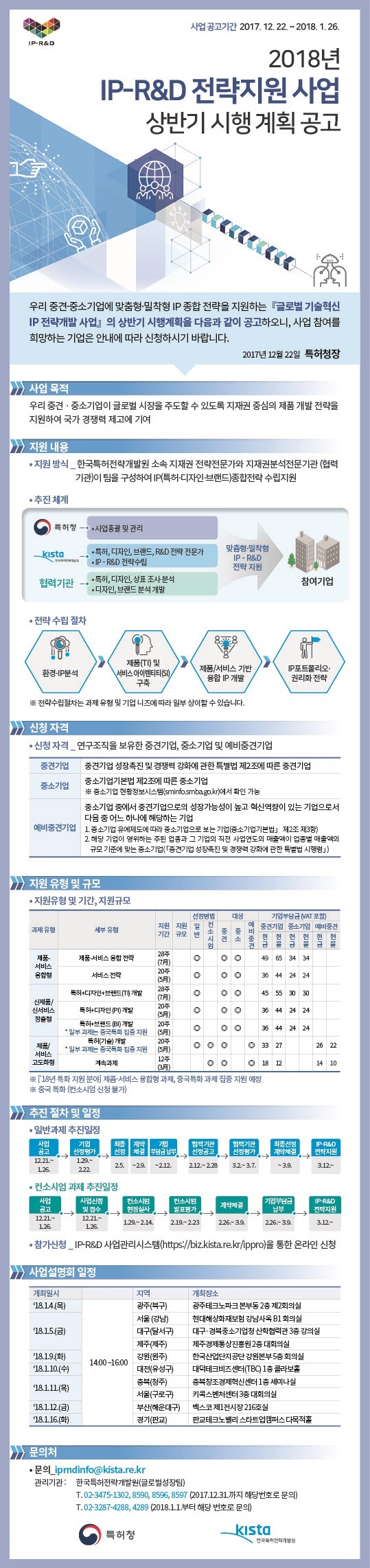 자세한 내용은 본문 참조