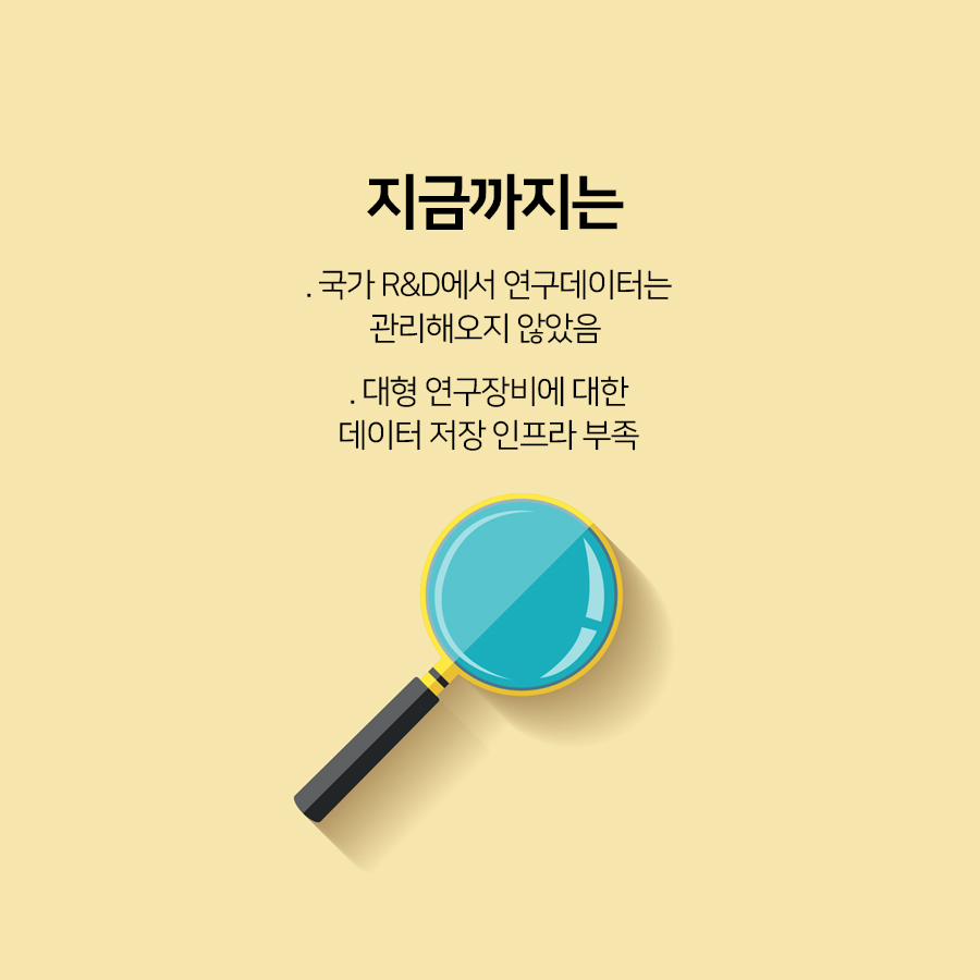 지금까지는 국가 R&D에서 연구데이터는 관리해오지 않았음, 대형 연구장비에 대한 데이터 자장 인프라 부족