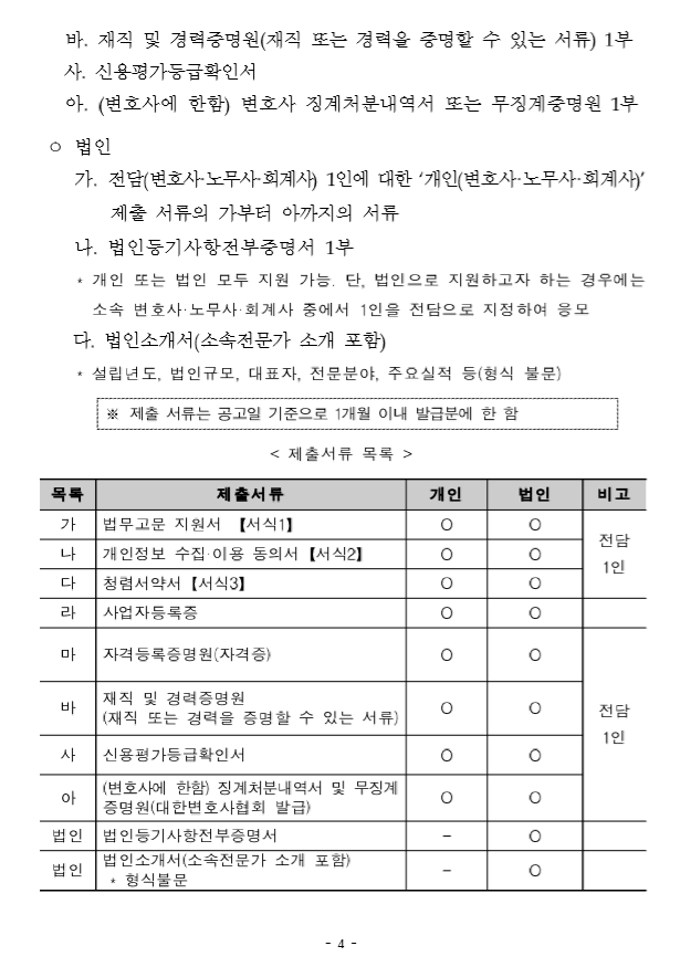  자세한 내용은 하단 참조