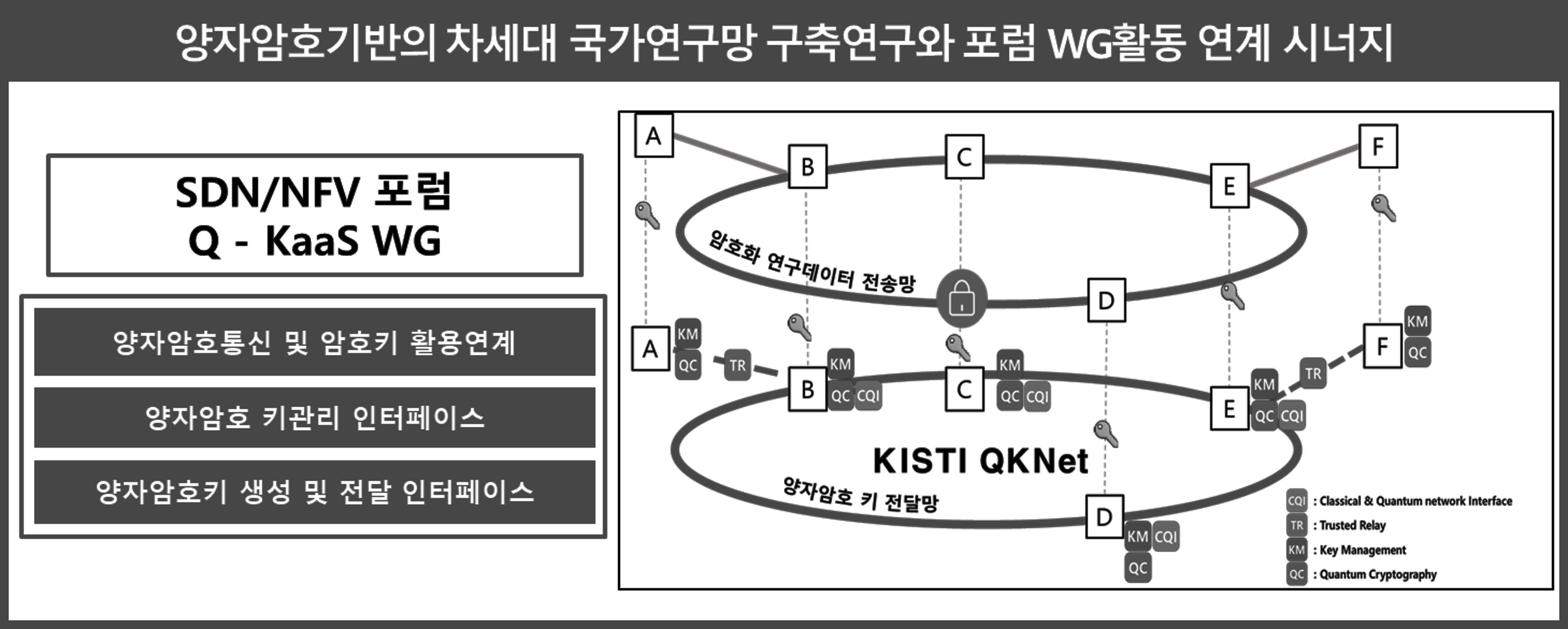 자세한 내용은 하단 참조