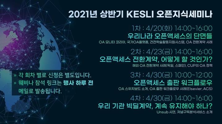 2021년 상반기 KESLI 오픈지식 세미나 포스터