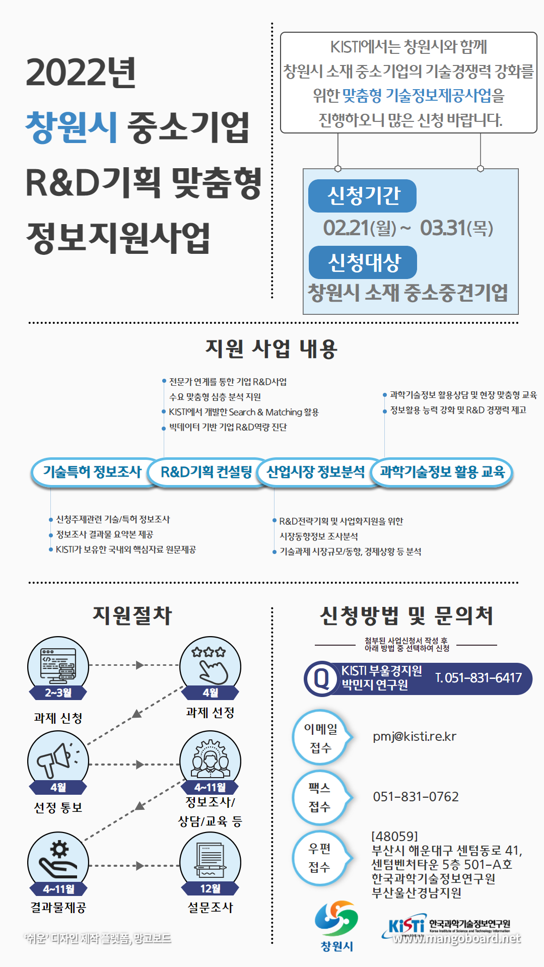 2022년 창원시 R&D기획 맞춤정보 지원사업 안내. 자세한 내용은 본문참조