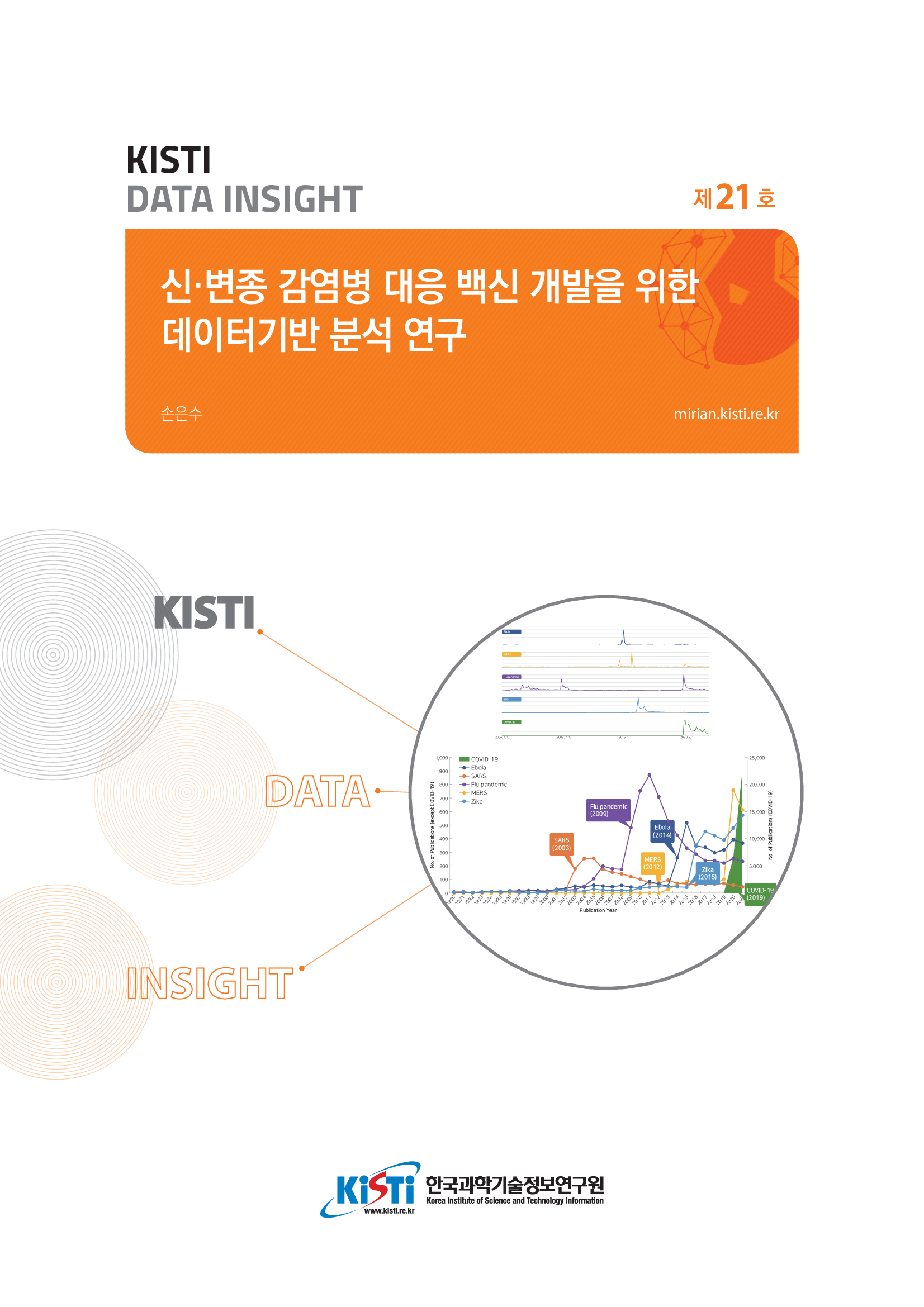 KIATI DATA INSIGHT 신,변종 감염병 대응 백신 개발을 위한 데이터기반 분석연구