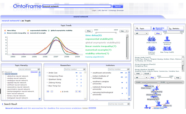 Sample web page of the Prototype Next-Generation Science and Technology Information Service (searched through "neural network")