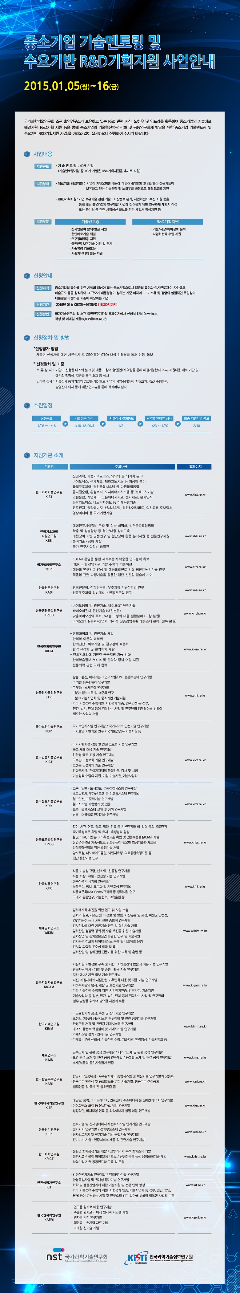중소기업 기술멘토링 및 수요기반 R&D기획지원 사업안내 