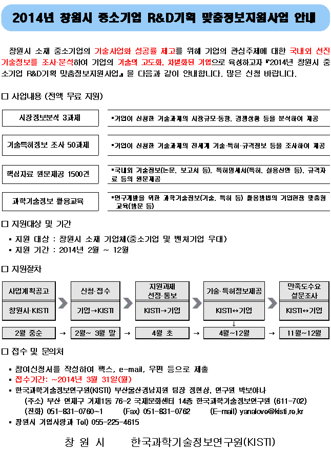 2014년 창원시 중소기업 r&d기획 맞춤정보지원사업 안내