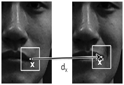 Scientists to develop 'warm machines' capable of reading people's mind