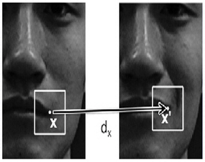 Scientists to develop 'warm machines' capable of reading people's mind image