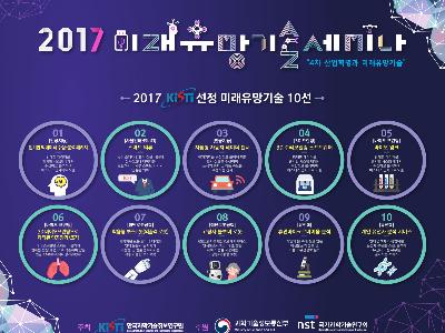 주목받는 4차 산업혁명 미래유망기술 사업화 아이템은?