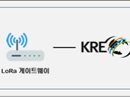 KISTI, 무선 IoT 데이터 전송을 위한 사이언스로라(ScienceLoRa) 프로젝트 추진