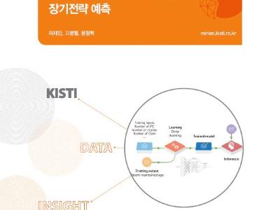 KISTI, 인공지능으로 기업 미래기술전략 예측 모형 개발