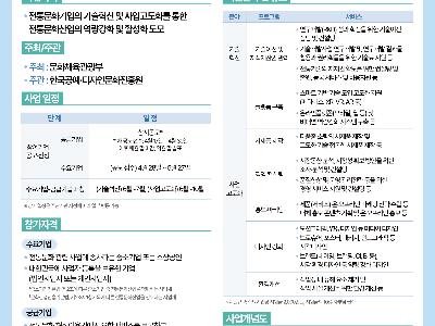 2023 전통문화 혁신이용권 사업 참여기업(수요·공급) 공모 (한국공예디자인문화진흥원)