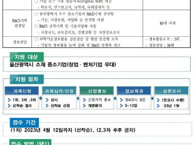 2024년 울산광역시 중소·벤처기업 R&D 맞춤정보제공사업 안내