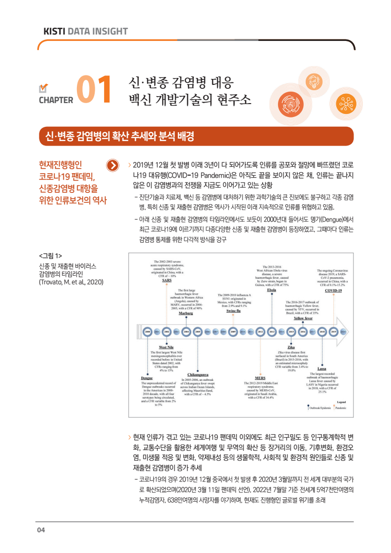 page6