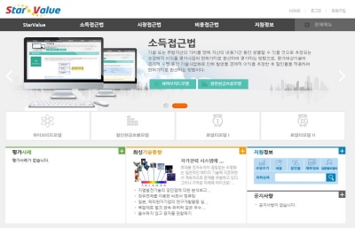 KISTI, 온라인 기술가치평가시스템 스타-밸류 4.0 오픈