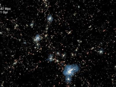 World Biggest Cosmological Fluid Mechanics Simulation image