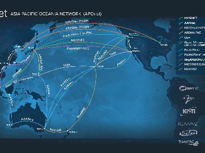 KISTI joined the Asia Pacific Oceania Global Research Network Council(APOnet) image