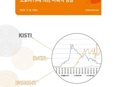 한국의 코로나19에 대한 인식과 사회적 변화, 젊은 층이 주도